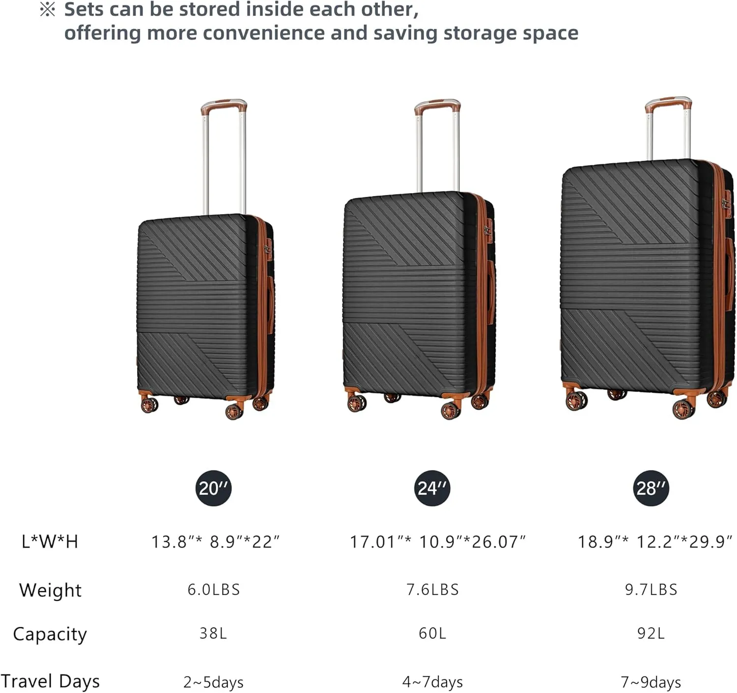 3 Piece Hardshell Luggage Sets, Double Spinner 8 Wheels Suitcase with TSA Lock Lightweight 20''24''28'' (Black Brown)