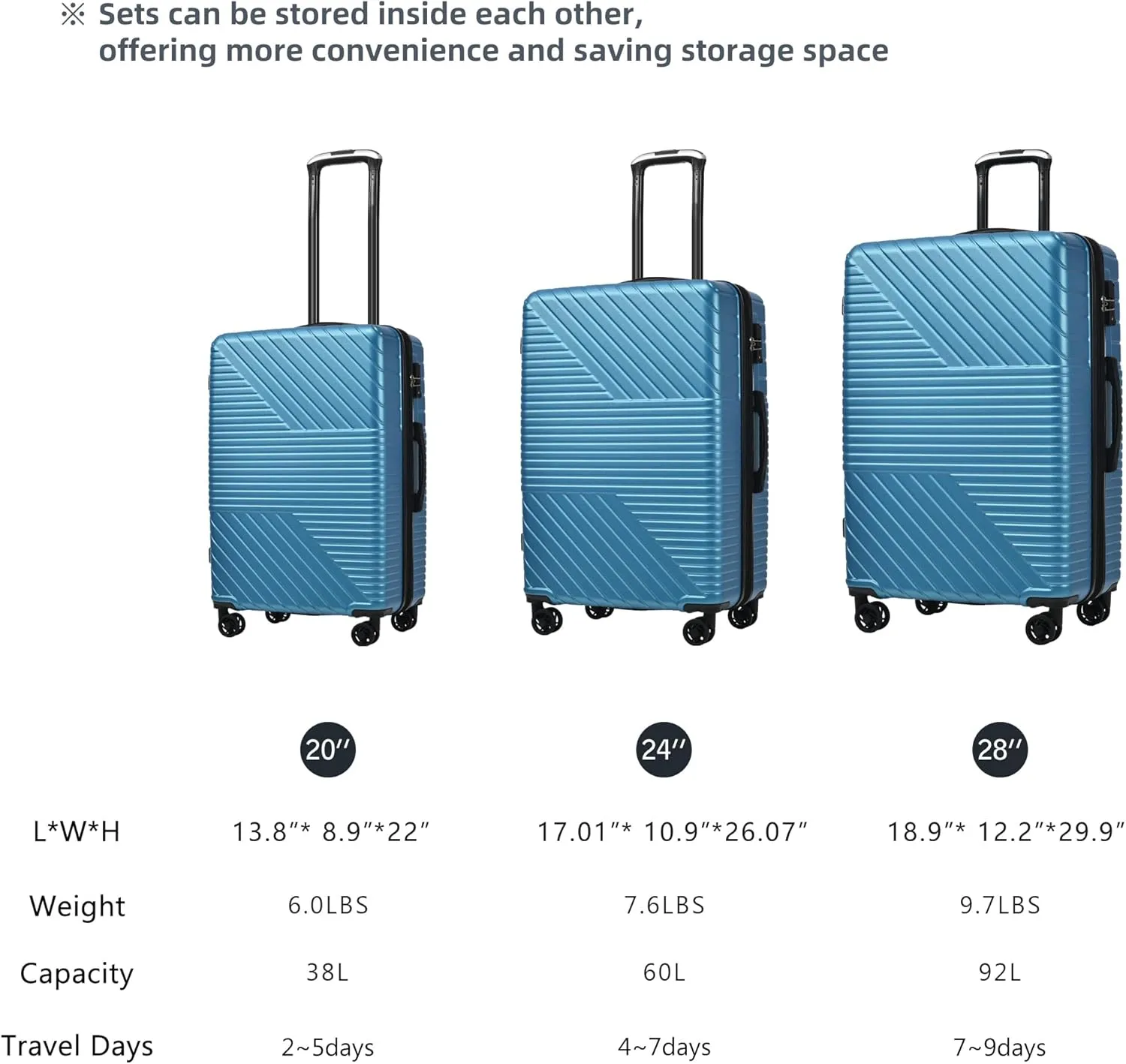 3 Piece Hardshell Luggage Sets, Double Spinner 8 Wheels Suitcase with TSA Lock Lightweight 20''24''28'' (Blue)