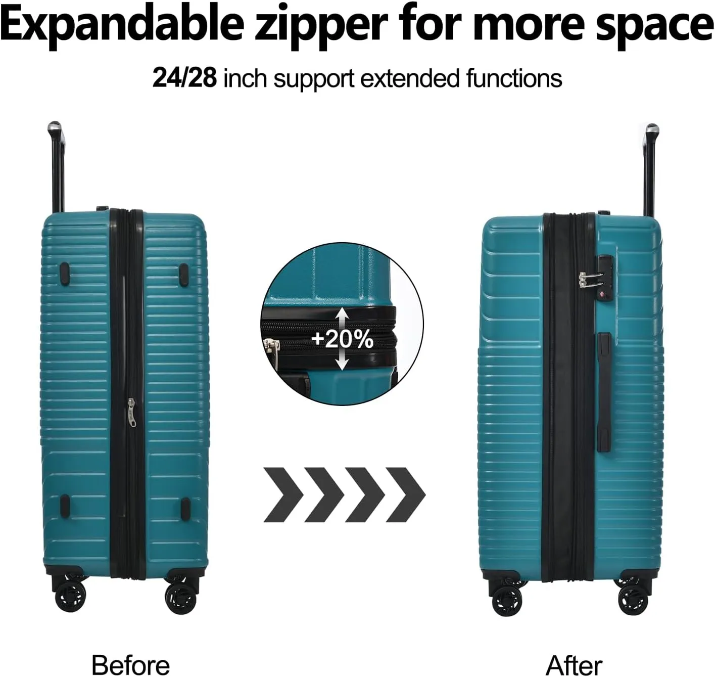 3 Piece Hardshell Luggage Sets, Double Spinner 8 Wheels Suitcase with TSA Lock Lightweight 20''24''28'' (Green)