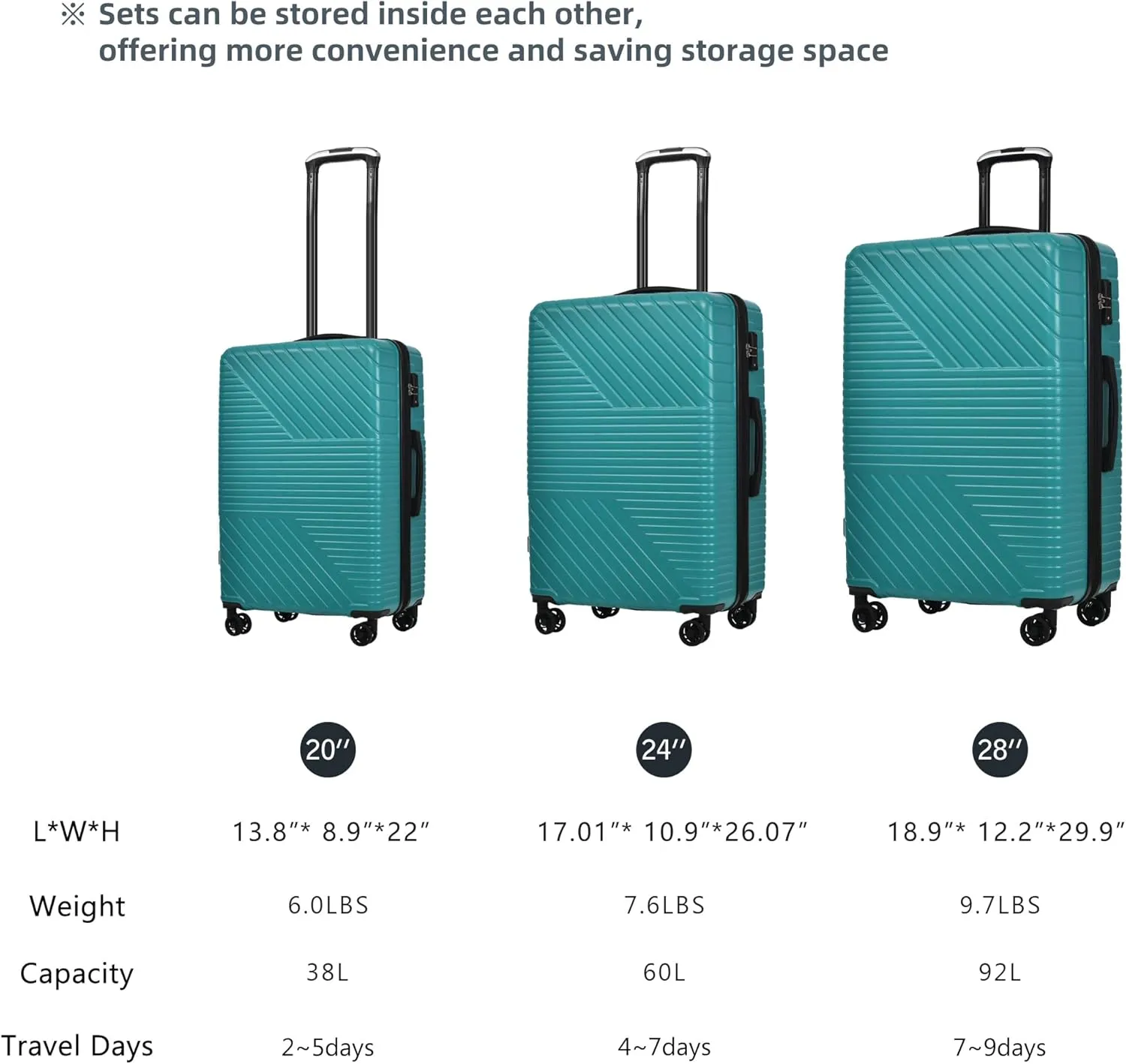 3 Piece Hardshell Luggage Sets, Double Spinner 8 Wheels Suitcase with TSA Lock Lightweight 20''24''28'' (Green)