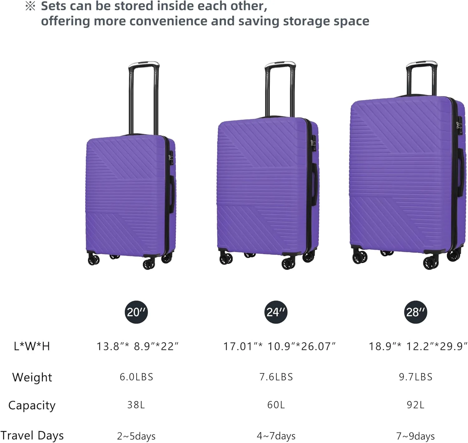 3 Piece Hardshell Luggage Sets, Double Spinner 8 Wheels Suitcase with TSA Lock Lightweight 20''24''28'' (Purple)