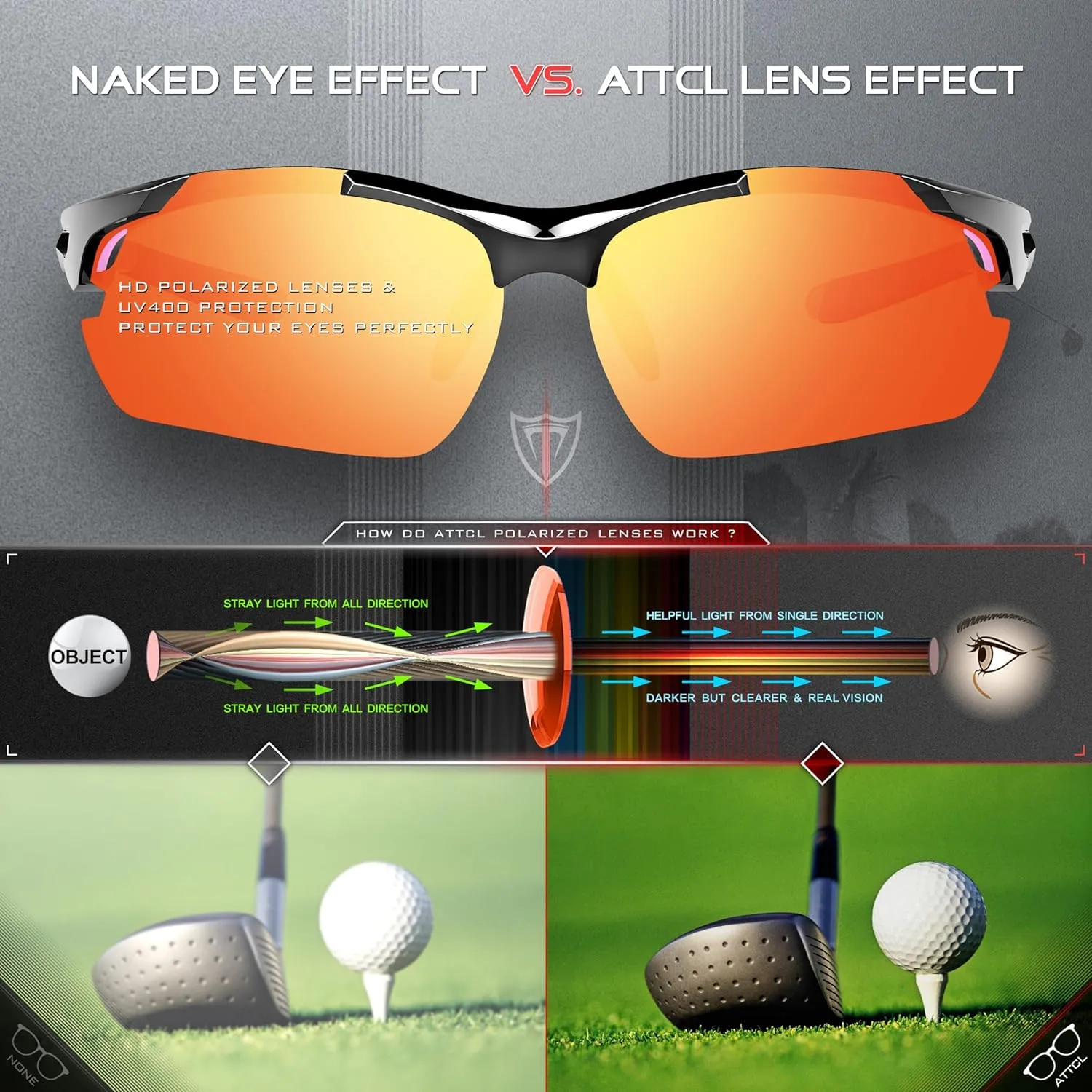 ATTCL Urltra-Light Polarized Sunglasses Men Women, Upgraded Sports glasses for Cycling Driving Fishing running UV Protection
