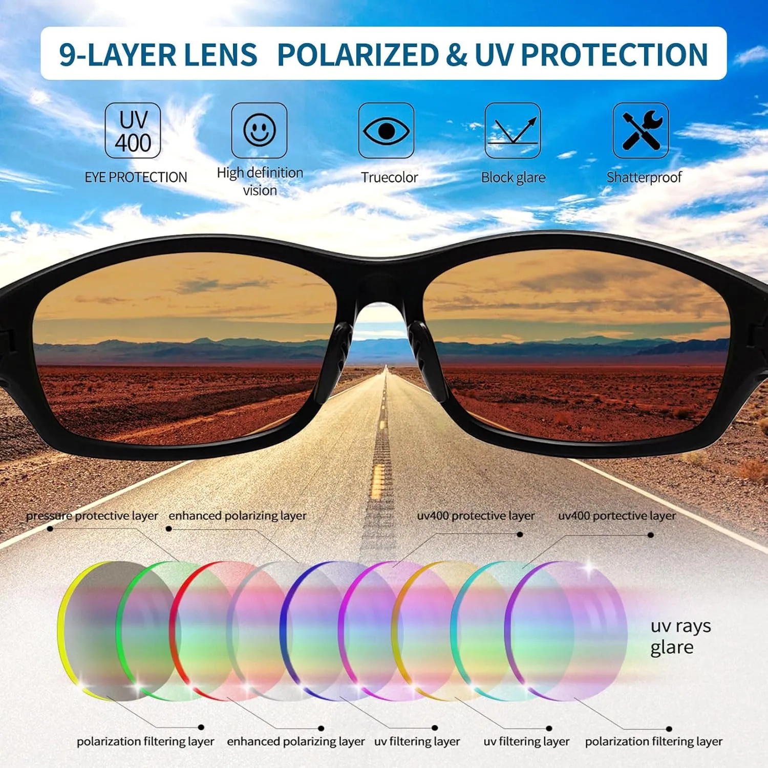 Joopin Sports Sunglasses Polarized UV400 Protection Wrap Around Sun Glasses Shades for Men Women