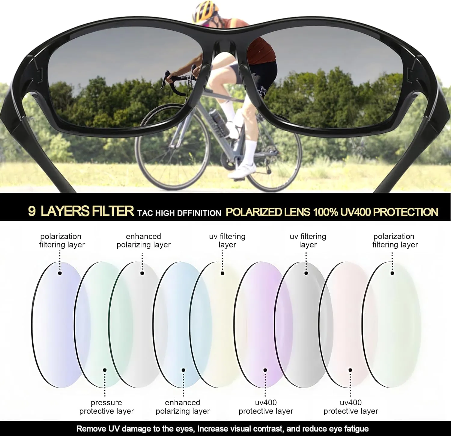 Joopin Sports Sunglasses Polarized UV400 Protection Wrap Around Sun Glasses Shades for Men Women